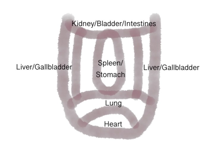 6EDCD502-A289-4B03-8108-CE37D2694B37